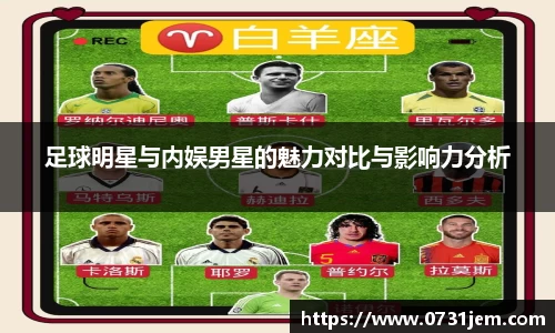 足球明星与内娱男星的魅力对比与影响力分析